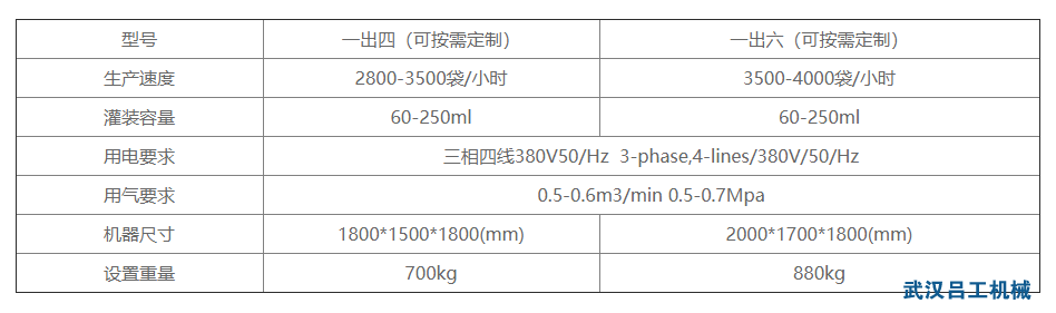 微信截图_20220426101342.png